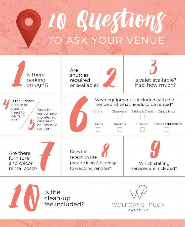 10 Questions to Ask Your Wedding Venue