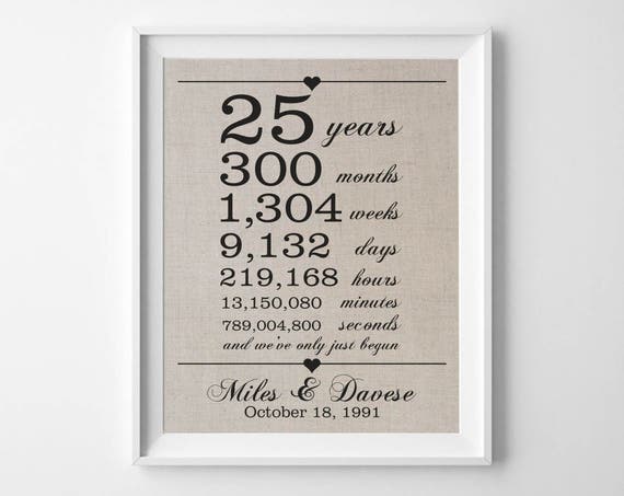 25 years together 25th Anniversary Gift for Husband Wife