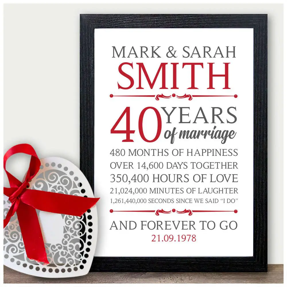 40th Wedding Personalised Anniversary Gifts 40 Wedding ...
