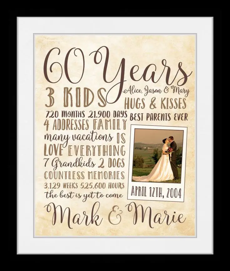 60th Anniversary Gift 60 Years Married Parents Gift for ...