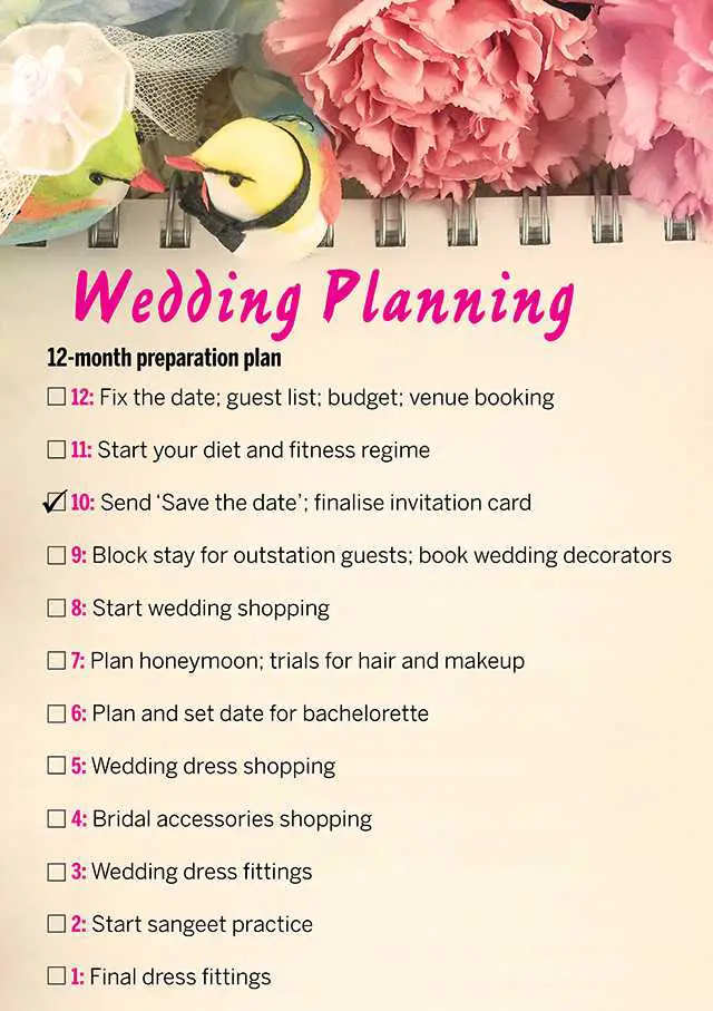 All you need to know about the steps to plan a wedding ...