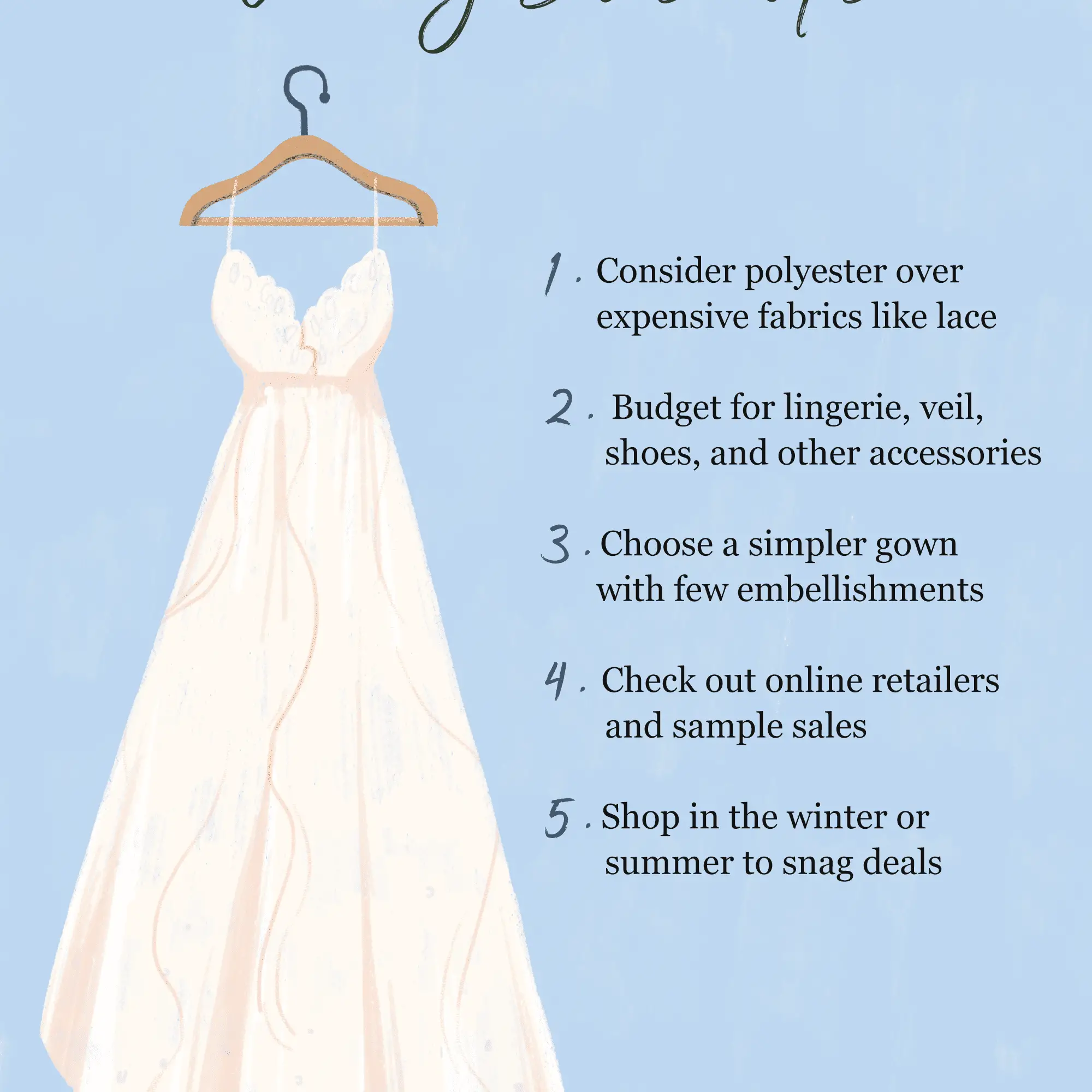 Average Cost Of Wedding Dress Alterations 2015