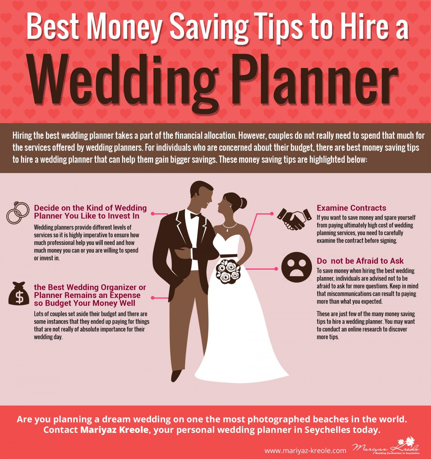 Best Money Saving Tips to Hire a Wedding Planner in ...