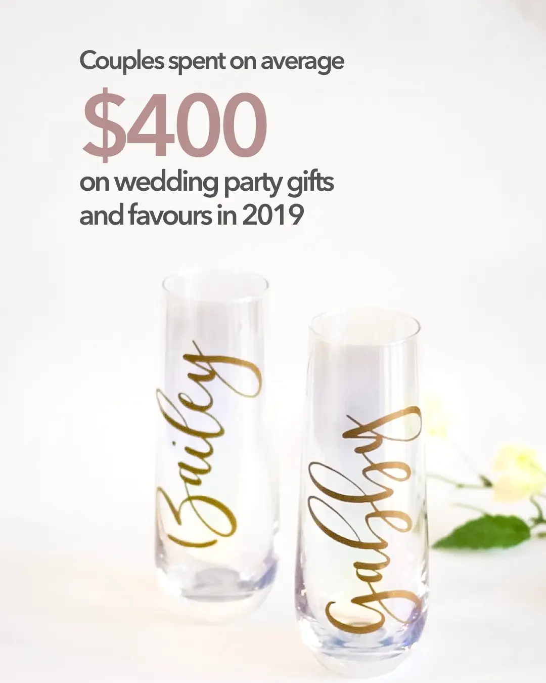 Couples spend on average $400 on wedding party gifts and favours in ...