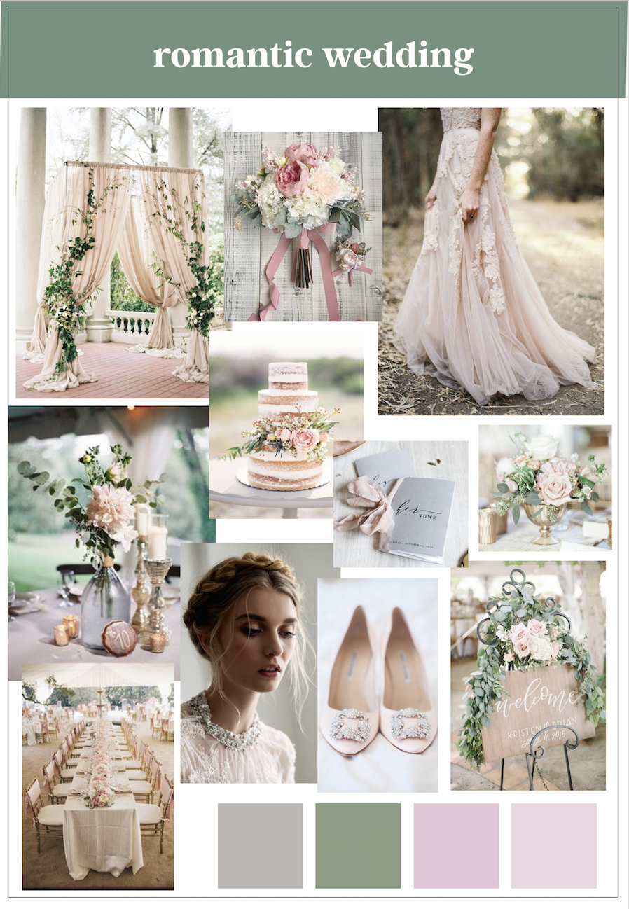 Creating a Vision Board for Your Wedding  The Internet