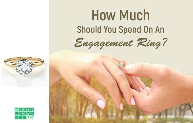 Elegant How much should a guy spend on a wedding ring for ...