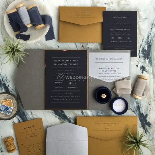 How long before the wedding did you send invitations?