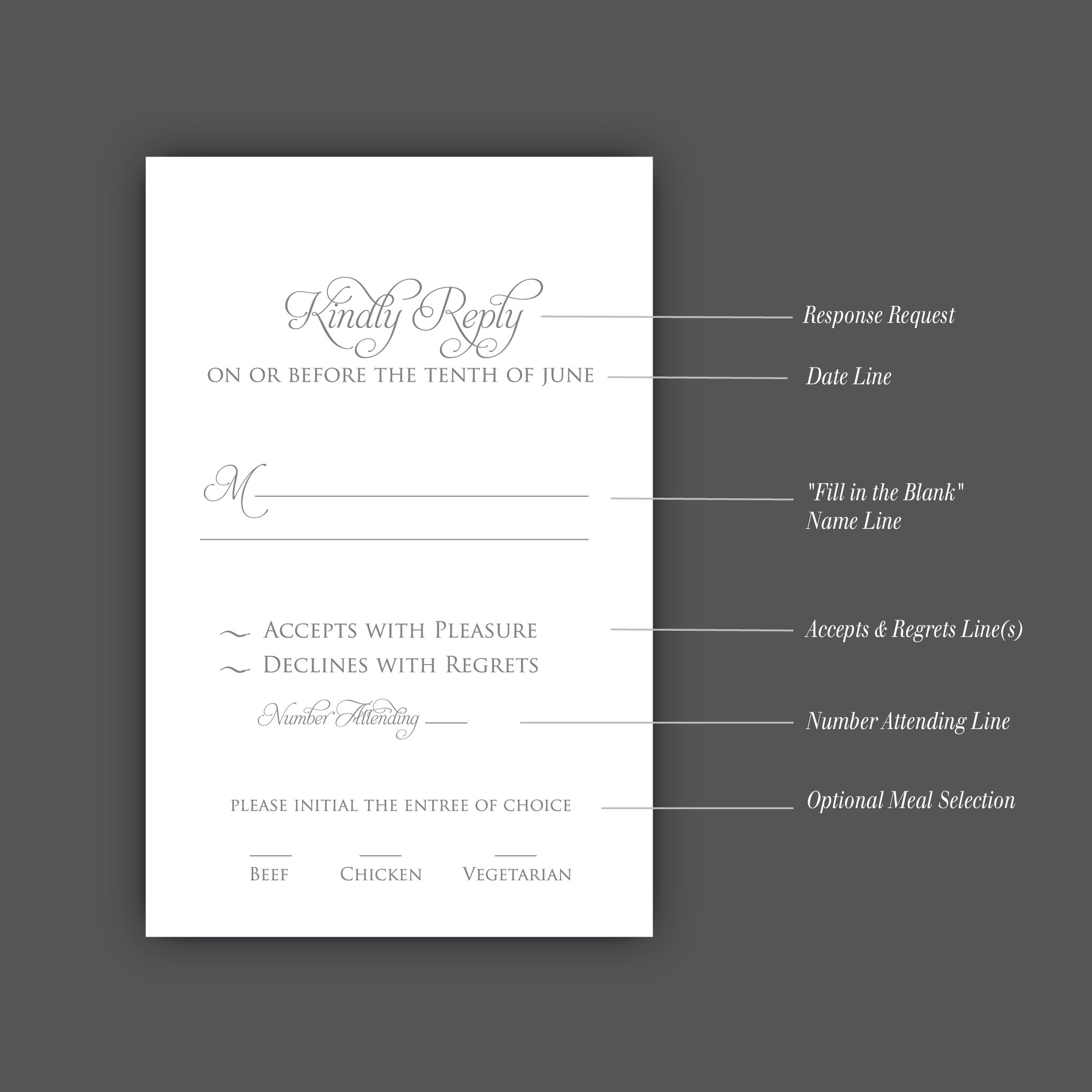 How To Correctly Word Your Wedding RSVP Card