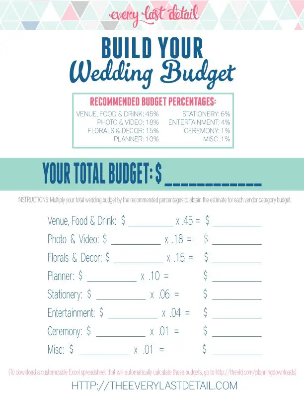 How To Create A Wedding Budget // How To Create A Wedding ...