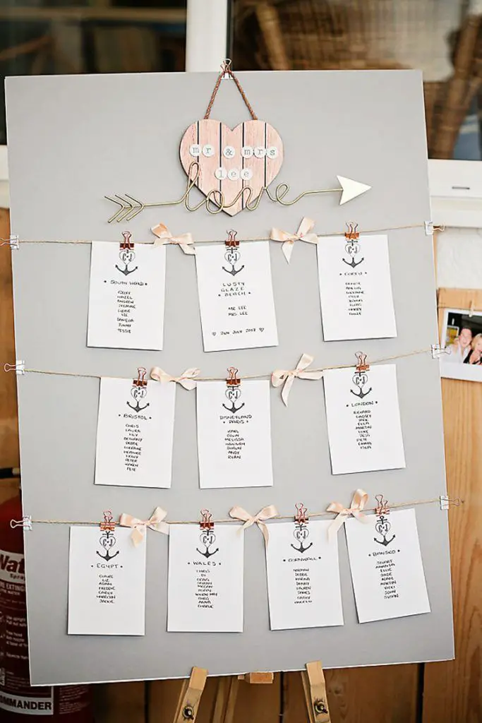How to Create The Perfect Wedding Seating Plan