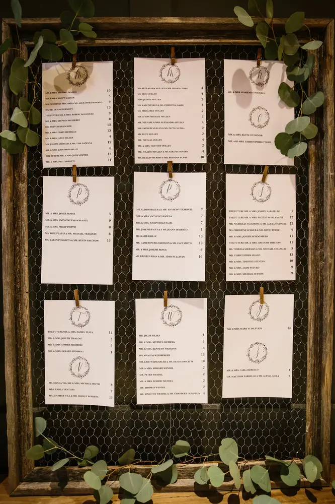 How to Make a Wedding Guest List