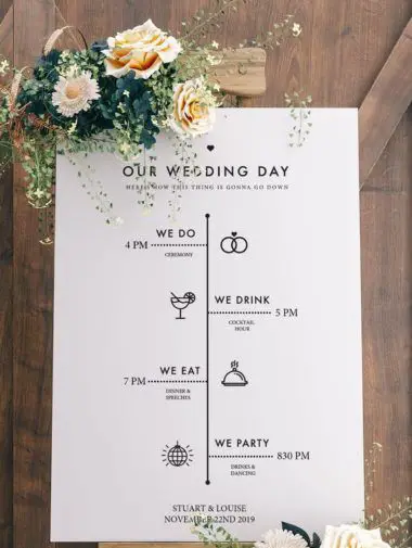 How To Plan A Wedding In One Month