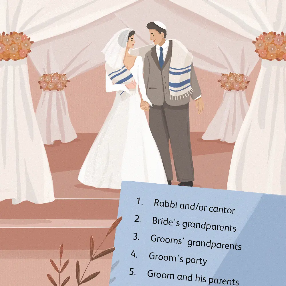 Jewish Wedding Ceremony Processional Order