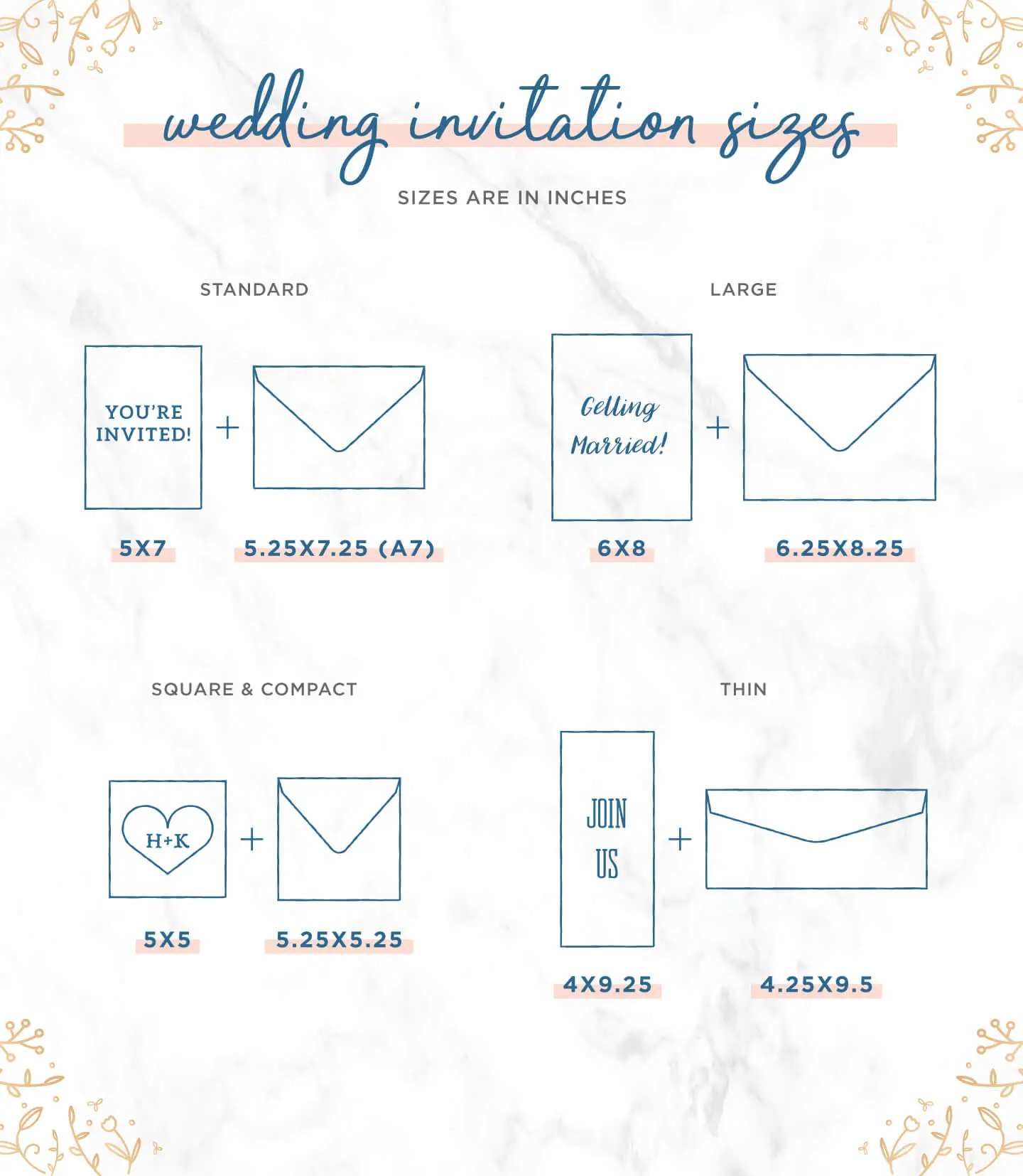 Most Popular Wedding Invitation Sizes + Tips