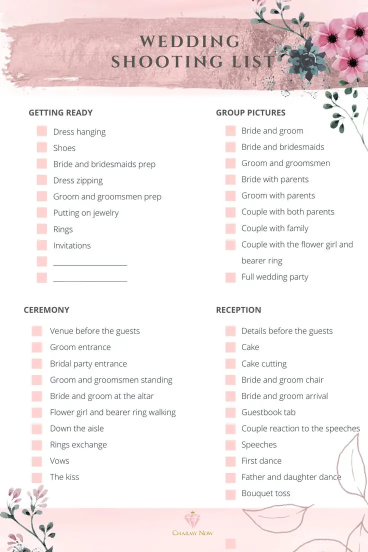 Must have Wedding Pictures List!