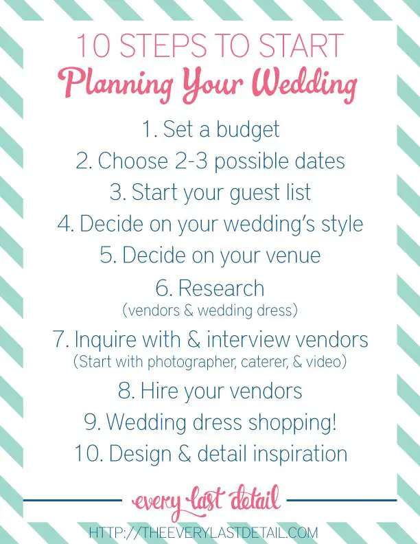 Newly Engaged? 10 Steps To Start Planning A Wedding!