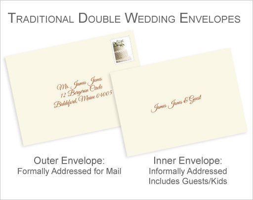 Properly Address Pocket Invitations Without Inner Envelopes