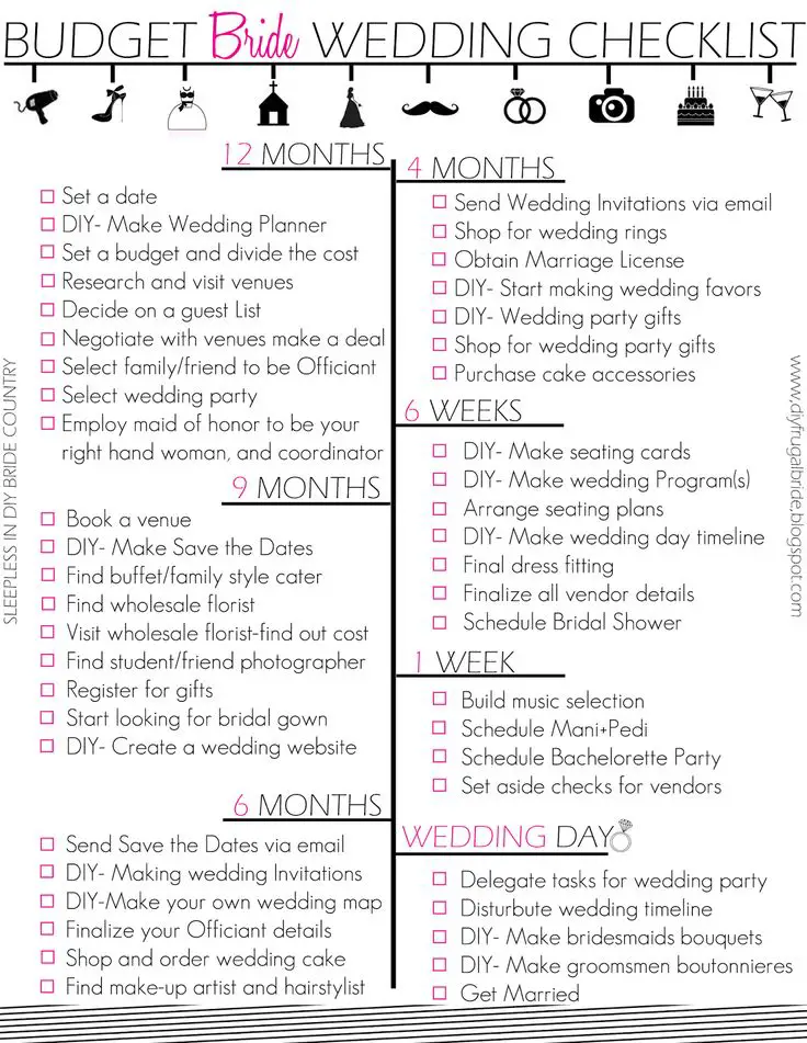Small Wedding Checklist