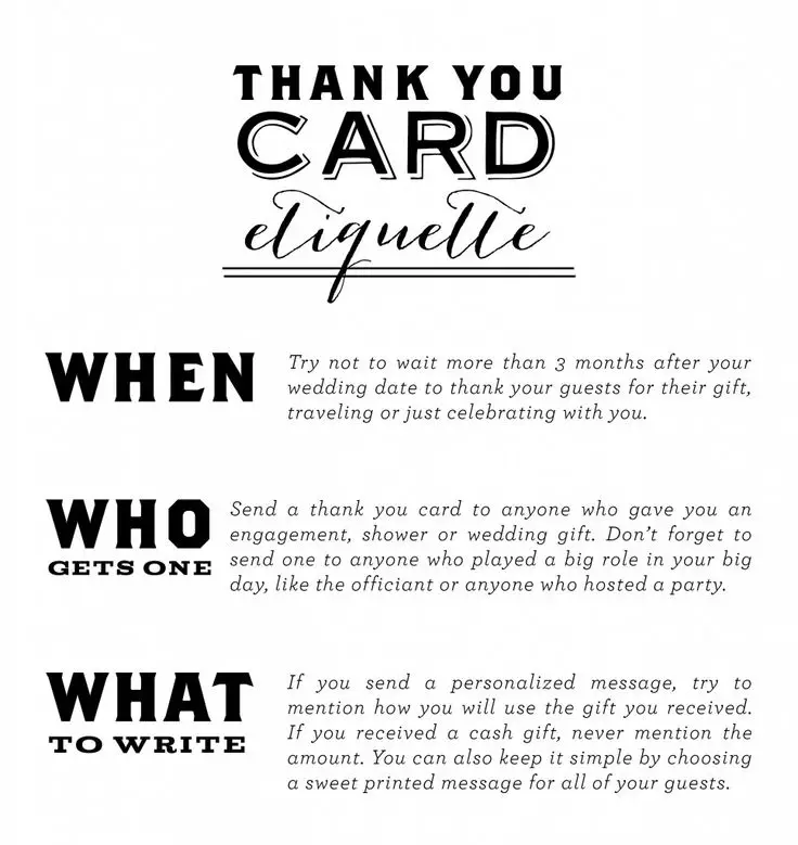 Thank You Card Etiquette