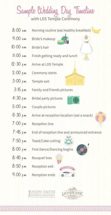 , Wedding Day Timeline 3pm Ceremony 50 Trendy Ideas ...