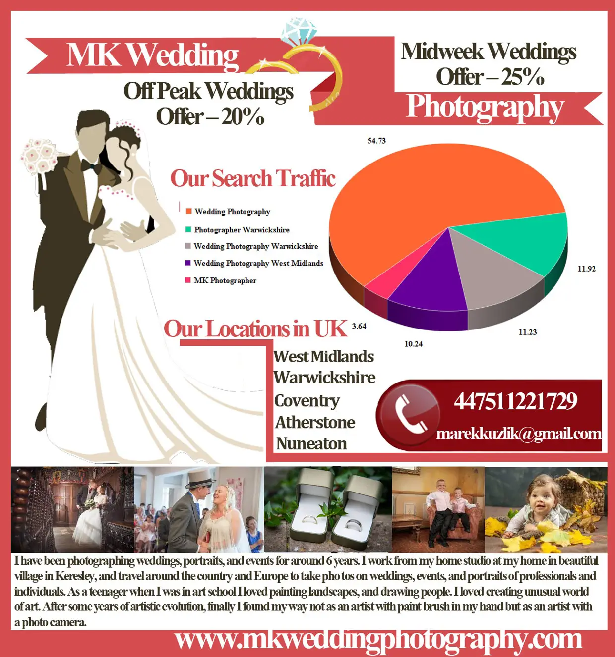Wedding Photography Packages West Midlands