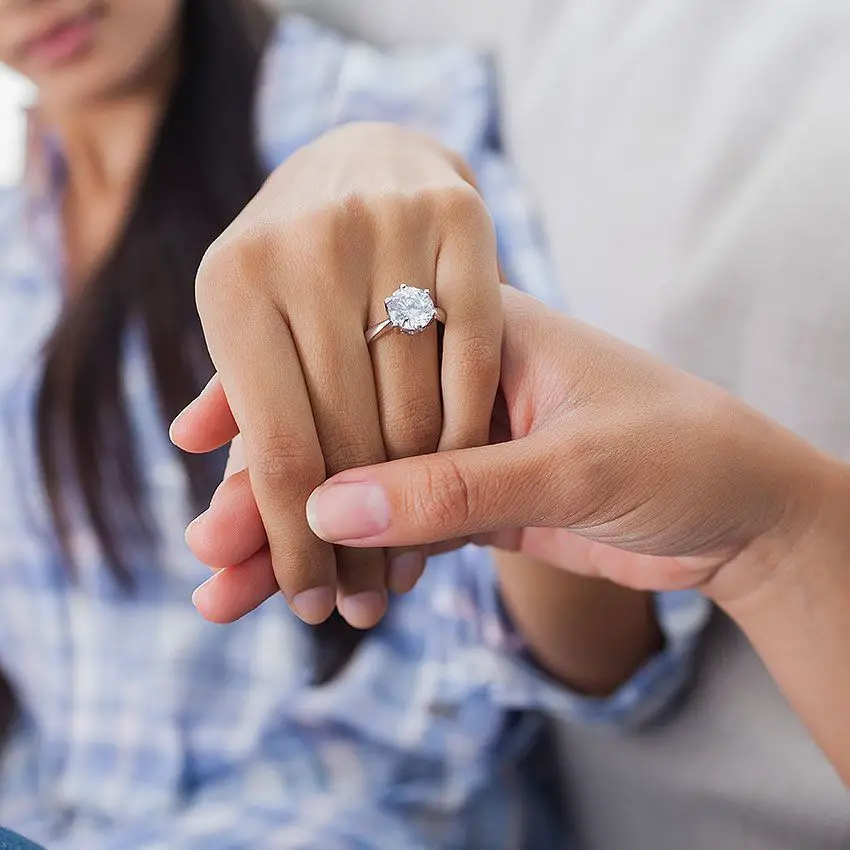 Wedding Ring Finger Left Or Right