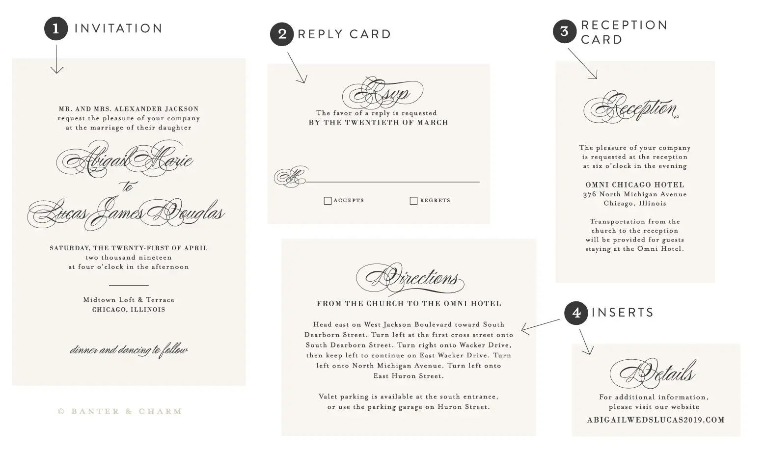 Wedding Stationery Guide: What goes in your invitation ...