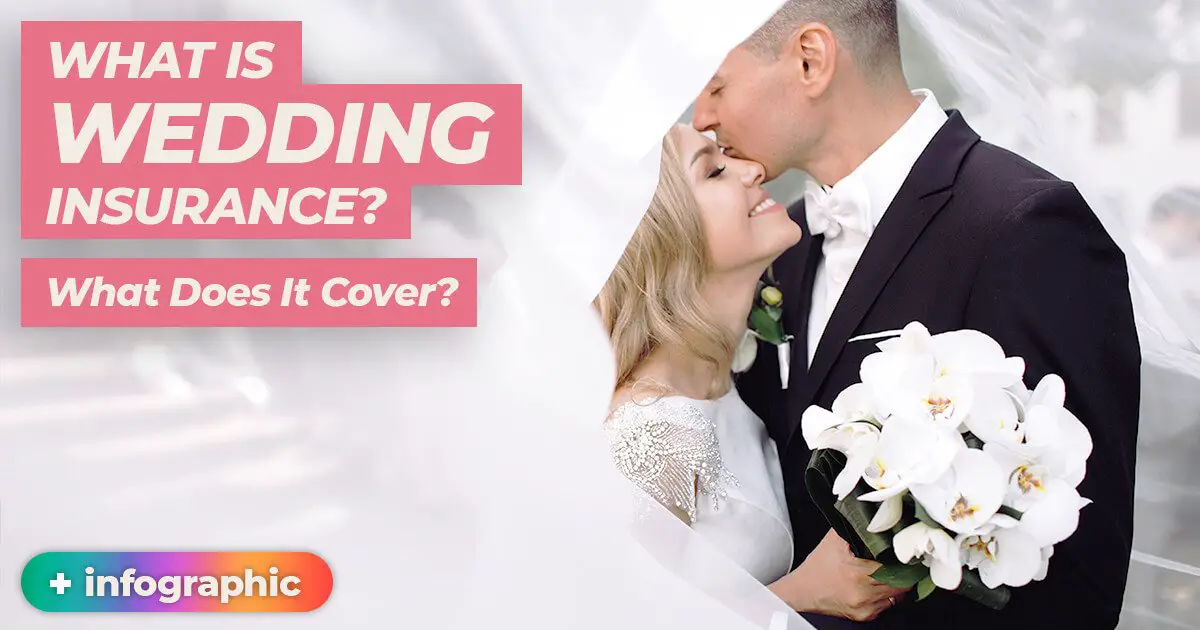 What is Wedding Insurance &  What Does It Cover?